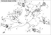 Brake System