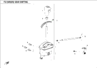 Gear Shifting