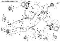 Brake System