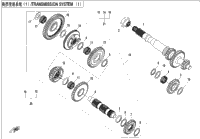 Transmission System(1)