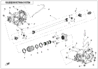 Drivetrain System