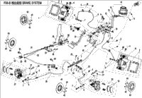 Brake System