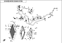 Water Cooling System