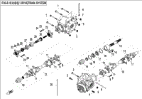 Drivetrain System