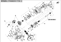 Transmission System(2)