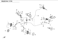 Brake System