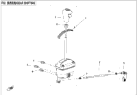 Gear Shifting