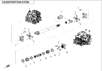 Drivetrain System