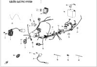 Electric System