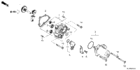 Control Motor