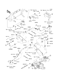 Front Brake Piping