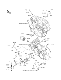 Oil Pump/Oil Filter