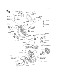 Gear Box