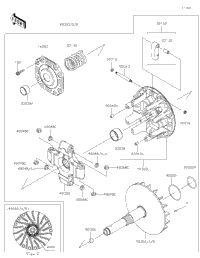 Drive Converter