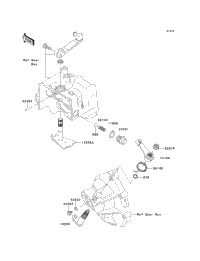 Gear Change Mechanism