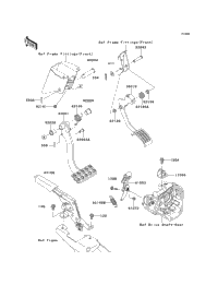 Brake Pedal/Throttle Lever