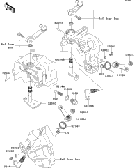 Gear Change Mechanism