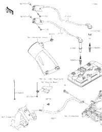 Ignition System