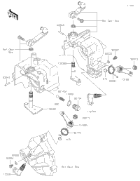 Gear Change Mechanism