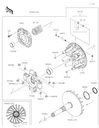 Drive Converter