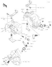 Gear Change Mechanism