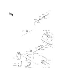 Fuel Evaporative System