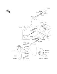 Fuel Evaporative System (Bcf-Bff)