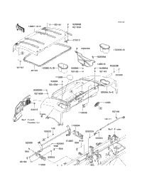 Fenders