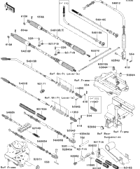 Cables