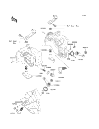 Gear Change Mechanism