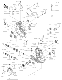 Gear Box