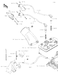 Ignition System