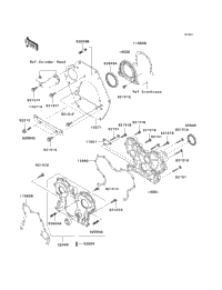 Engine Cover(S)