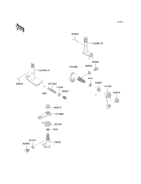 Gear Change Mechanism