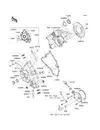 Engine Cover(S)