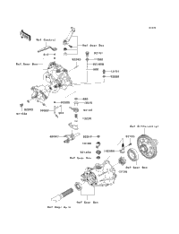 Gear Change Mechanism