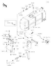 Fuel Evaporative System