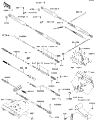 Cables