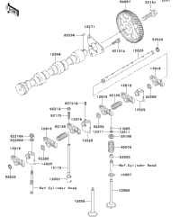 Valve(S)/Camshaft(S)