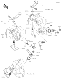 Gear Change Mechanism