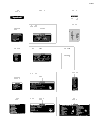 Labels
