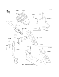 Brake Pedal/Throttle Lever
