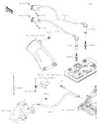 Ignition System