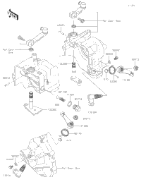 Gear Change Mechanism