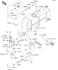 Fuel Evaporative System(Sbf&Sim;Sdf)