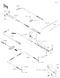 Cables