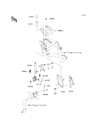 Shift Lever(S)