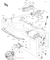 Muffler(S)