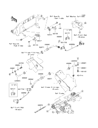 Front Brake Piping