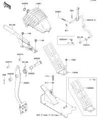 Brake Pedal/Throttle Lever